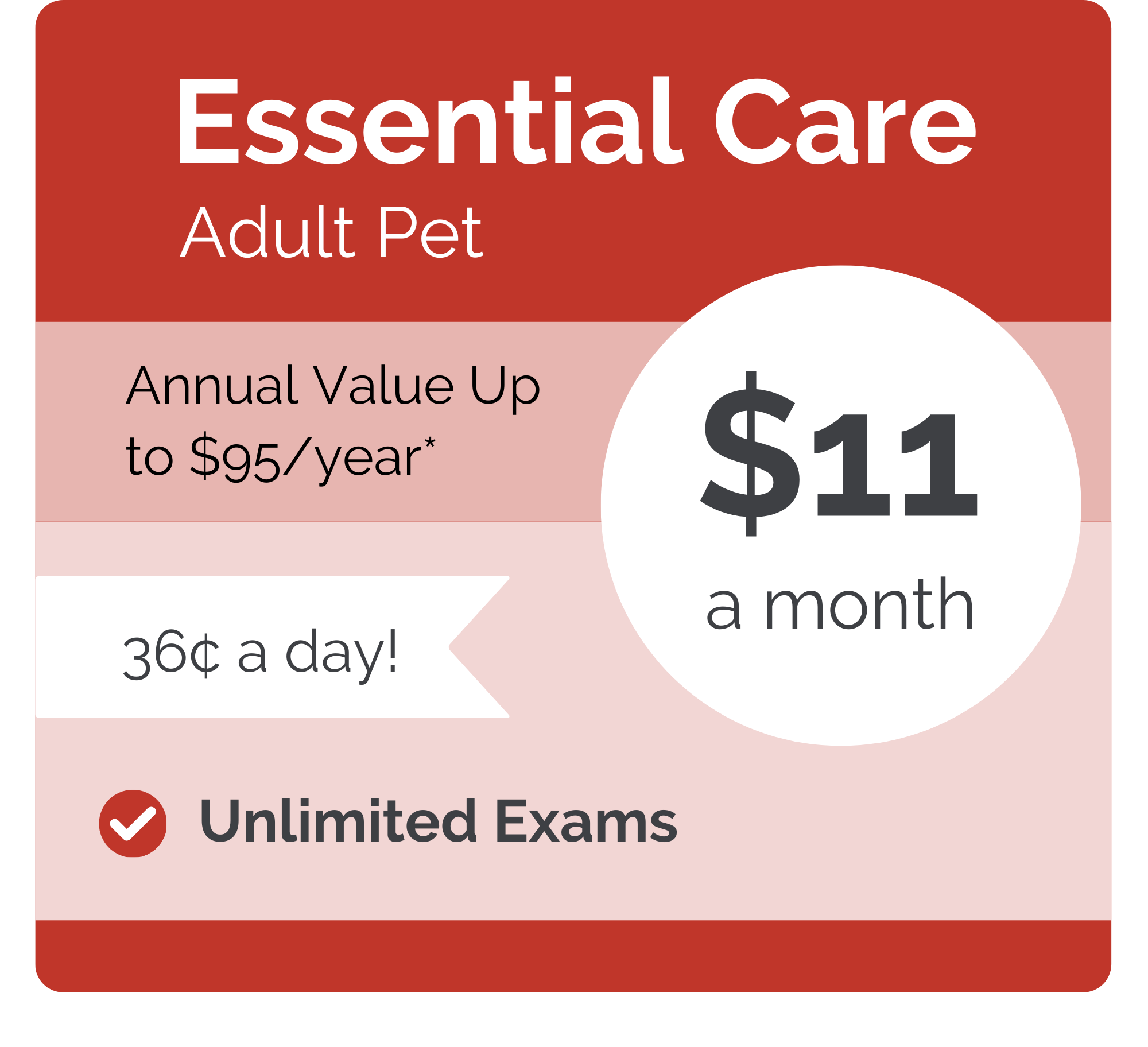 VIPet Plan_pricing_Essential_Rogers